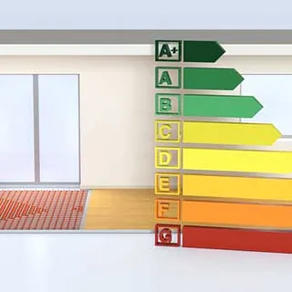 A graph representing a Heating-System-Upgrades